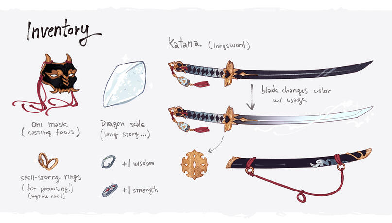 object design