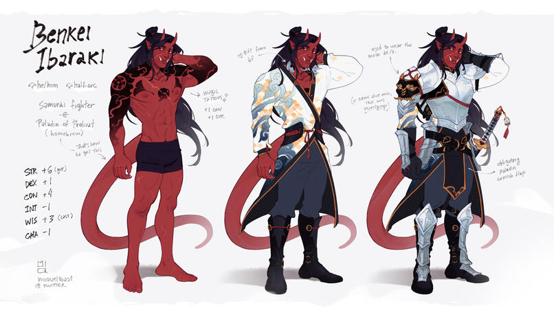 dnd character